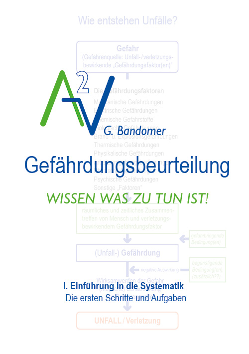 Broschre I - Systematik